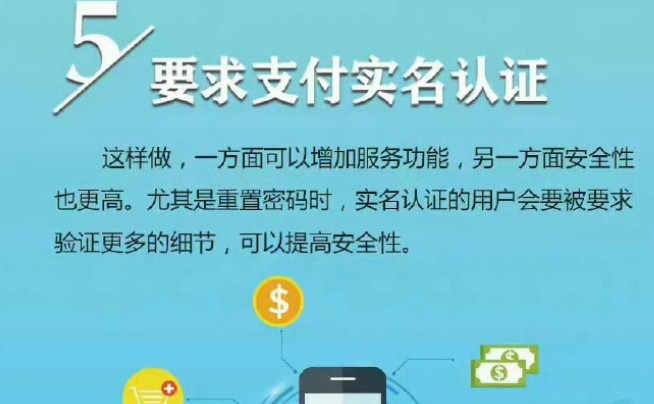 实名认证