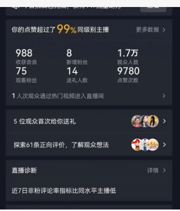 淘宝直播观看人数是在线人数吗?100万实际人数是多少?