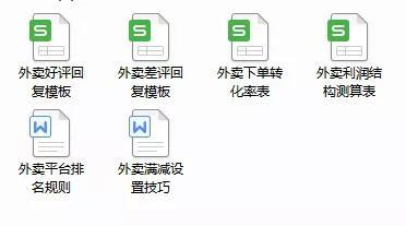 月销10000单,外卖运营5大技巧,你也得学会!