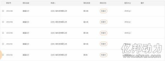 滴滴打车更名滴滴出行?域名都买好了