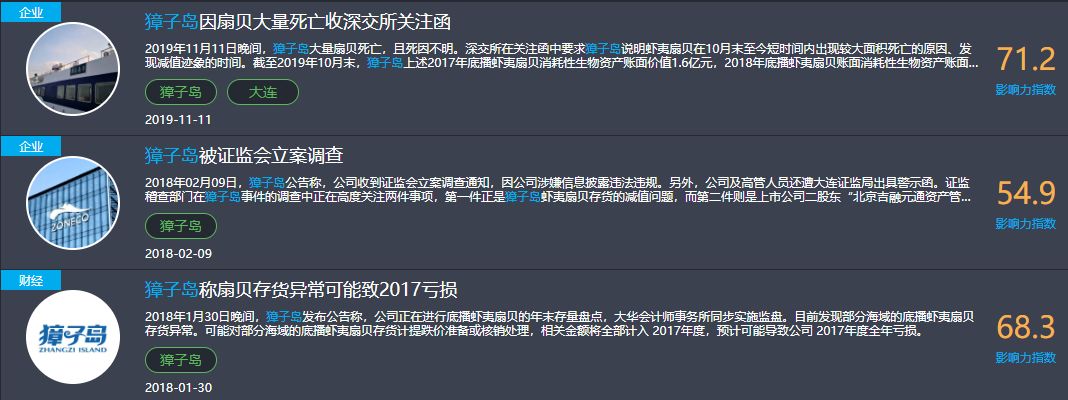 11月危机公关盘点:滴滴顺风车试运营、网易裁员、up主薅羊毛…