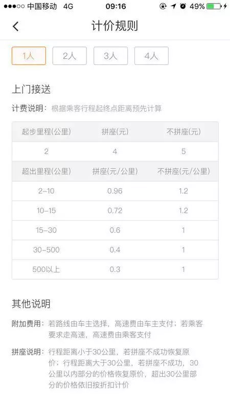 打车知识:滴滴顺风车、快车、拼车、专车的区别,区别大吗?