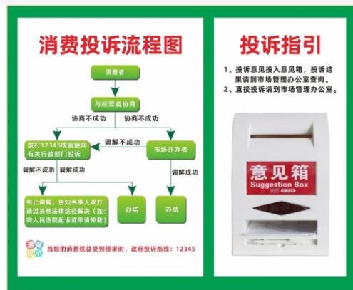 315网上投诉有用吗？流程有哪些？