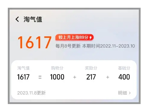 淘宝淘气值是怎么算的?怎么才能提升?