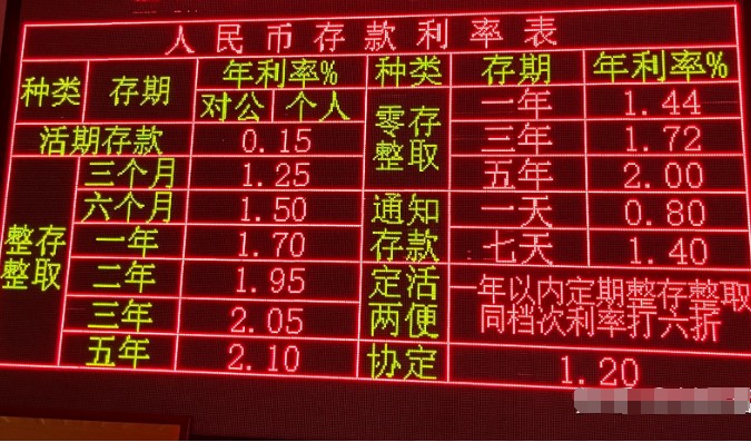 通知存款利息怎么算，一文学会计算通知存款利息