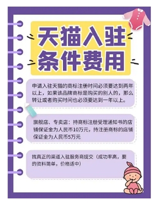 2024天猫个人可以开店吗?需要什么条件和费用?