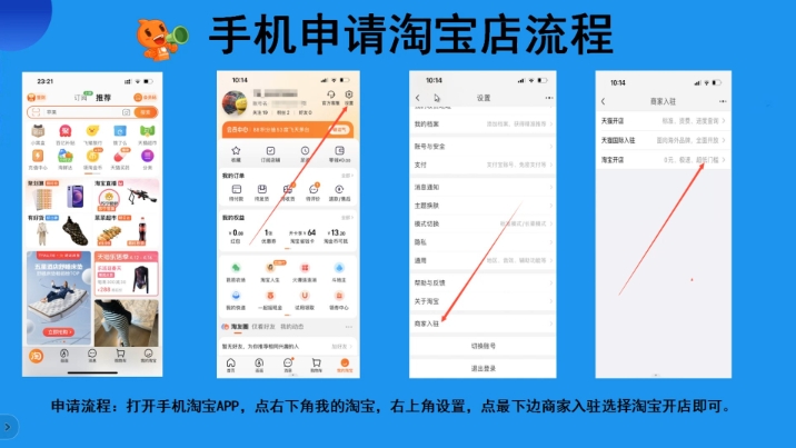 2024淘宝开店流程及费用有哪些？入驻条件有哪些？