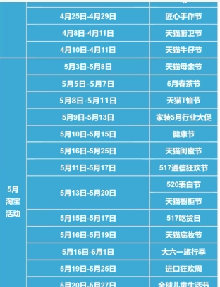 天猫活动时间表2024年全年所有活动