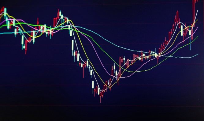 怎么看股票走势图，从3个关键点入手