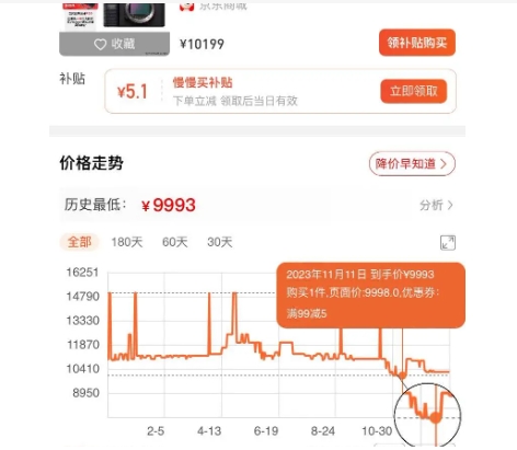 京东价格走势不见了？怎么查看?