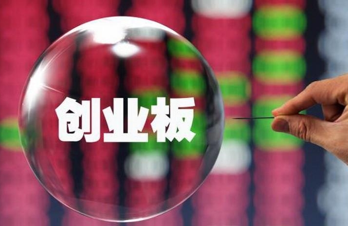 创业板开通七步走