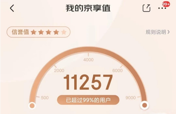 京享值40000有什么用？代表多少钱？