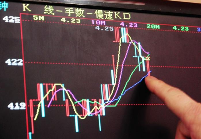 怎么看放量和缩量图解，什么是放量缩量