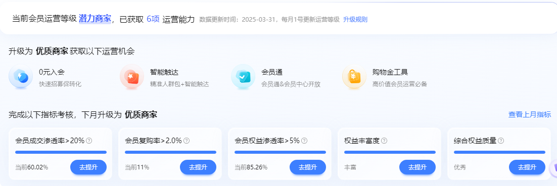 如何变成会员优质商家？