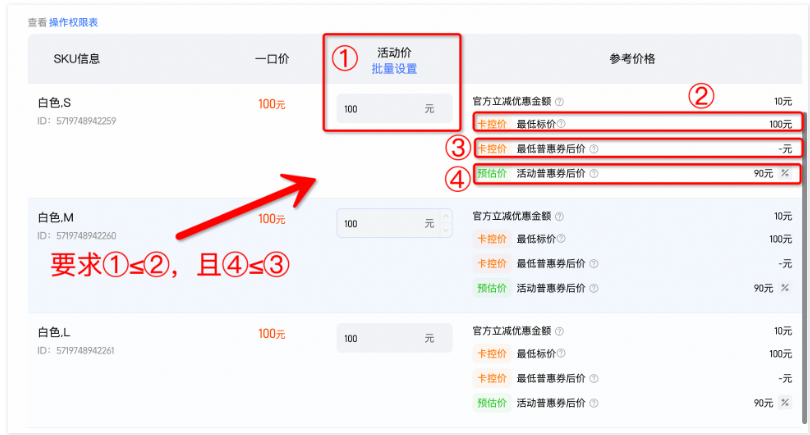 2025年天猫618狂欢节现货商品的价格要求