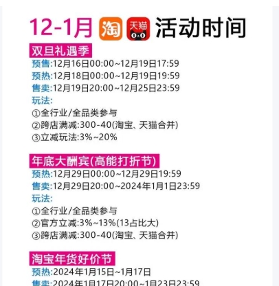 淘宝满300减30活动规则是什么?怎么使用更划算?