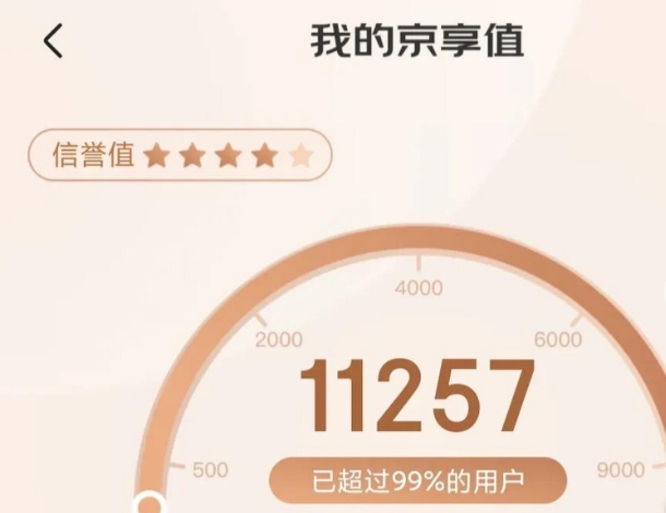 京享值6000什么级别？如何快速提升？